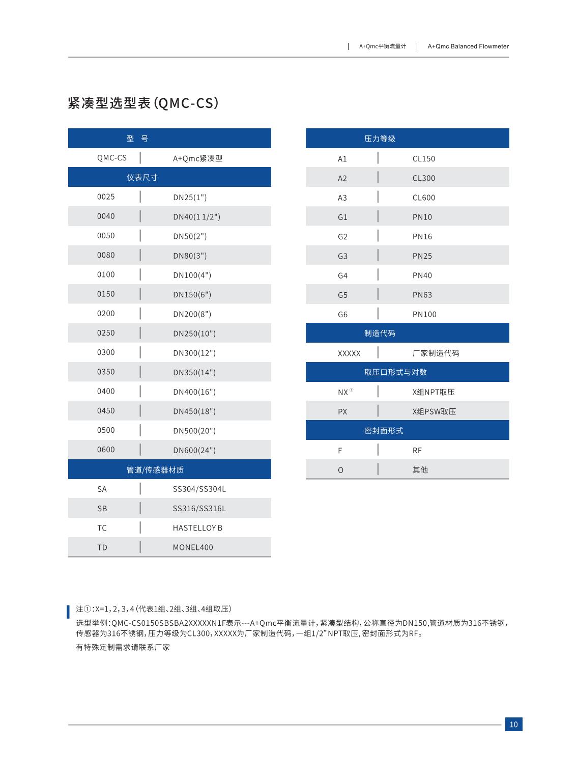 平衡流量计电子版分页_10.jpg