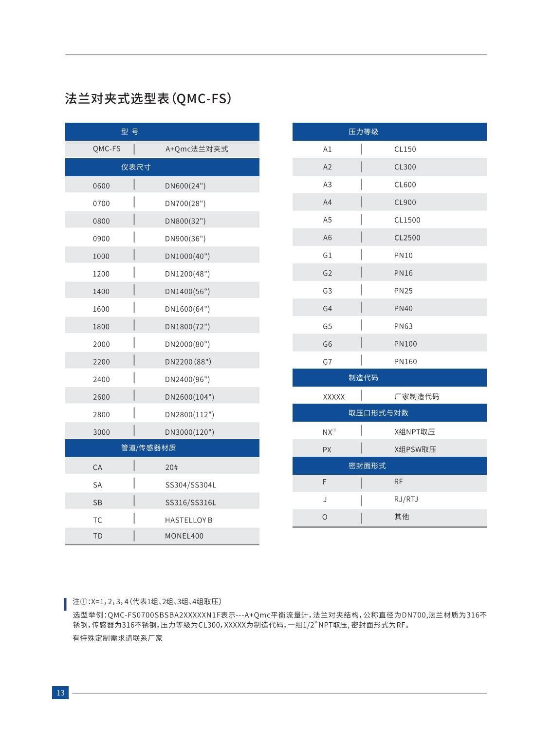 平衡流量计电子版分页_13.jpg