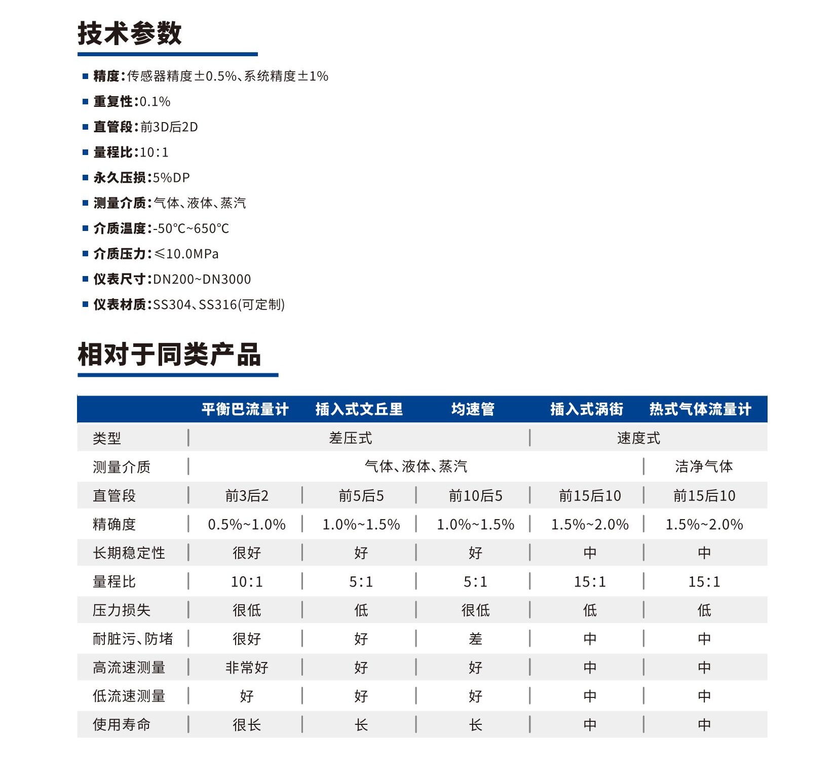 平衡巴样册_01_副本.jpg